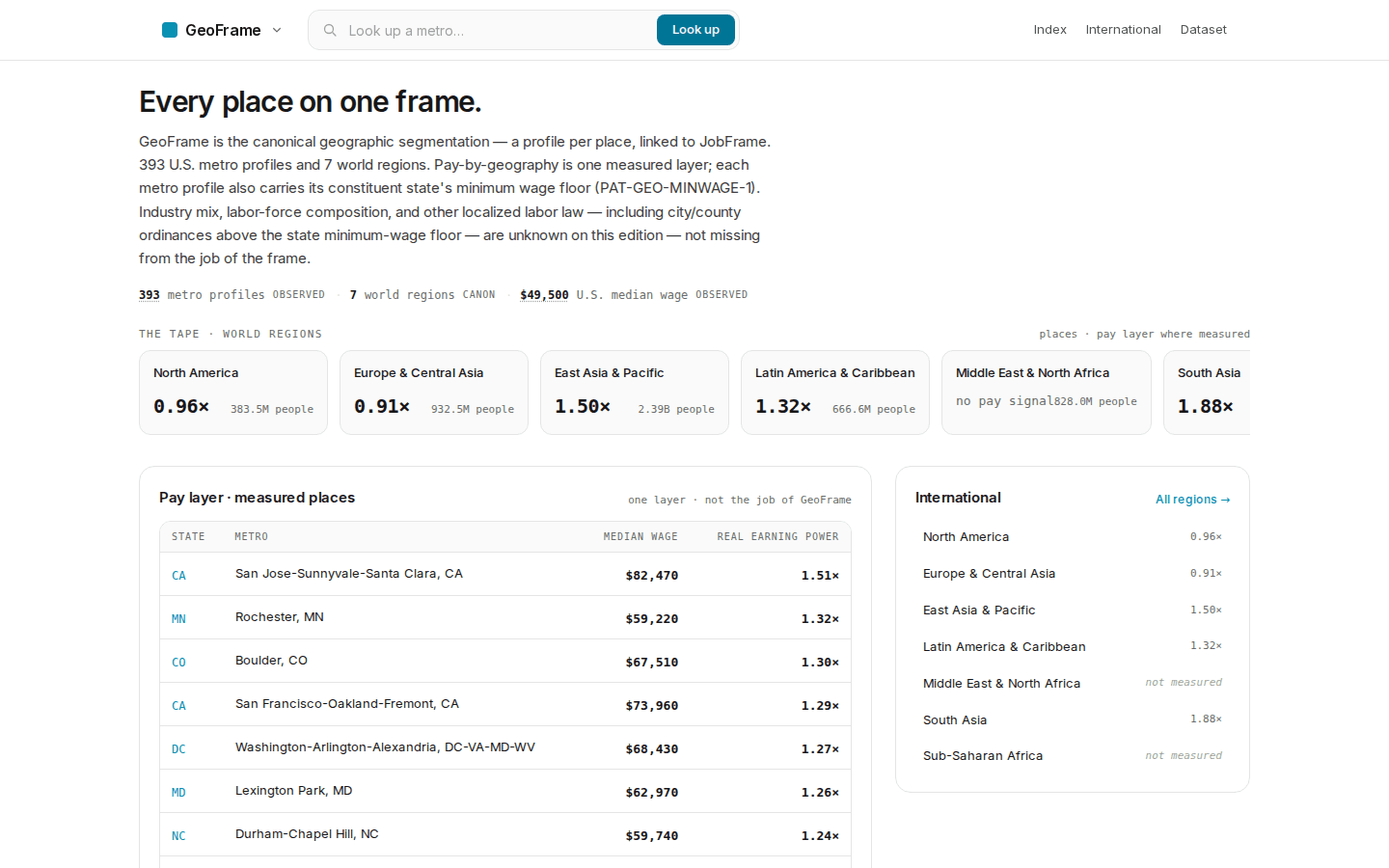 GeoFrame — the most-developed frame besides JobFrame, which keeps its own card (2026-09-29).