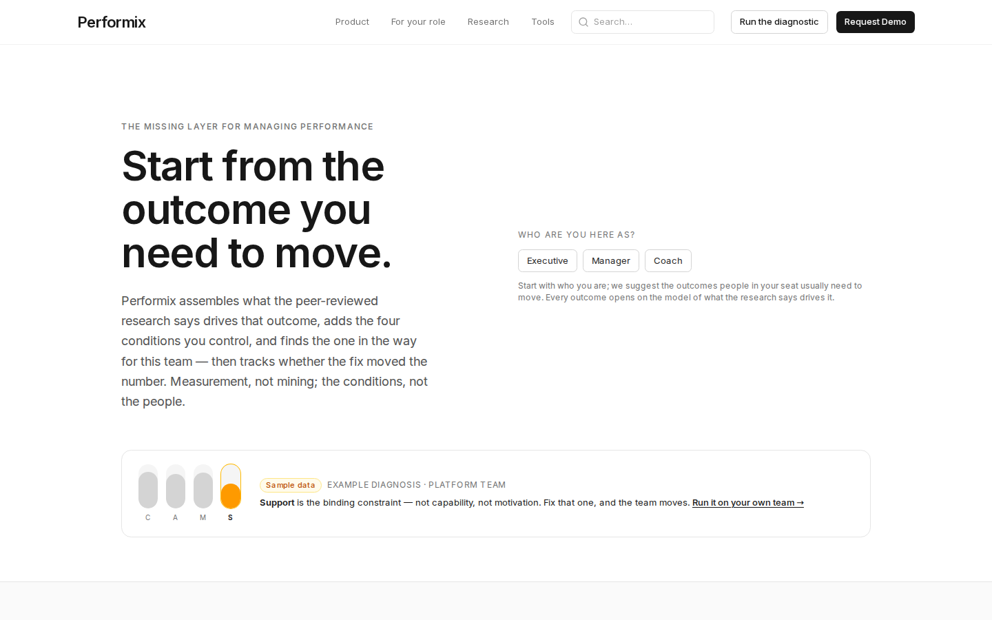 Performix — start from the outcome you need to move (performix.app, 2026-09-29).